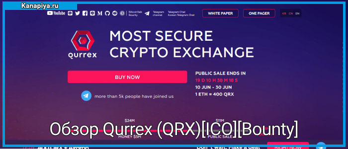 Обзор Qurrex (QRX)[ICO][Bounty]
