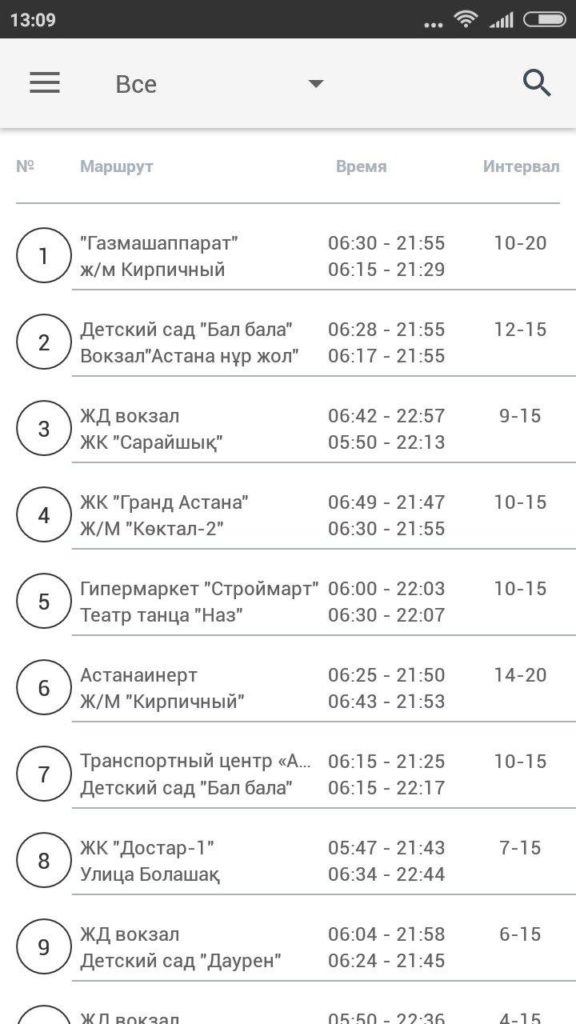 Вкладка расписание приложения Astrabus